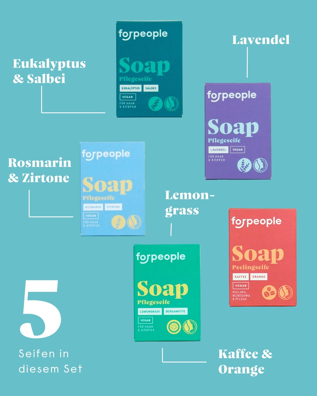 forpeople Bio-Seifen-Set – 5 Seifen in diesem Set: Eukalyptus & Salbei, Lavendel, Rosmarin & Zitrone, Lemongrass, Kaffee & Orange