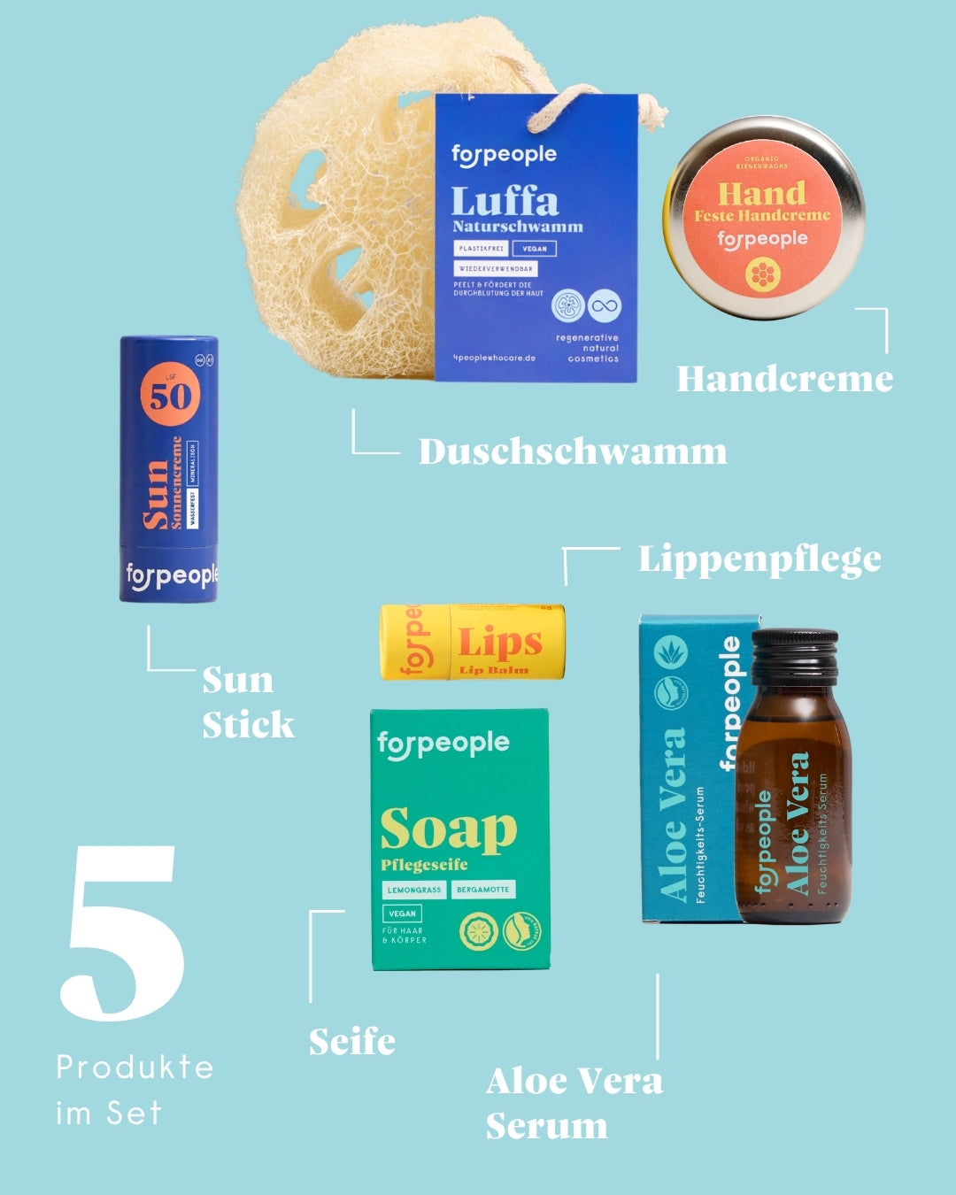 forpeople Abenteuer & Reise Box – Produktset Ansicht 2