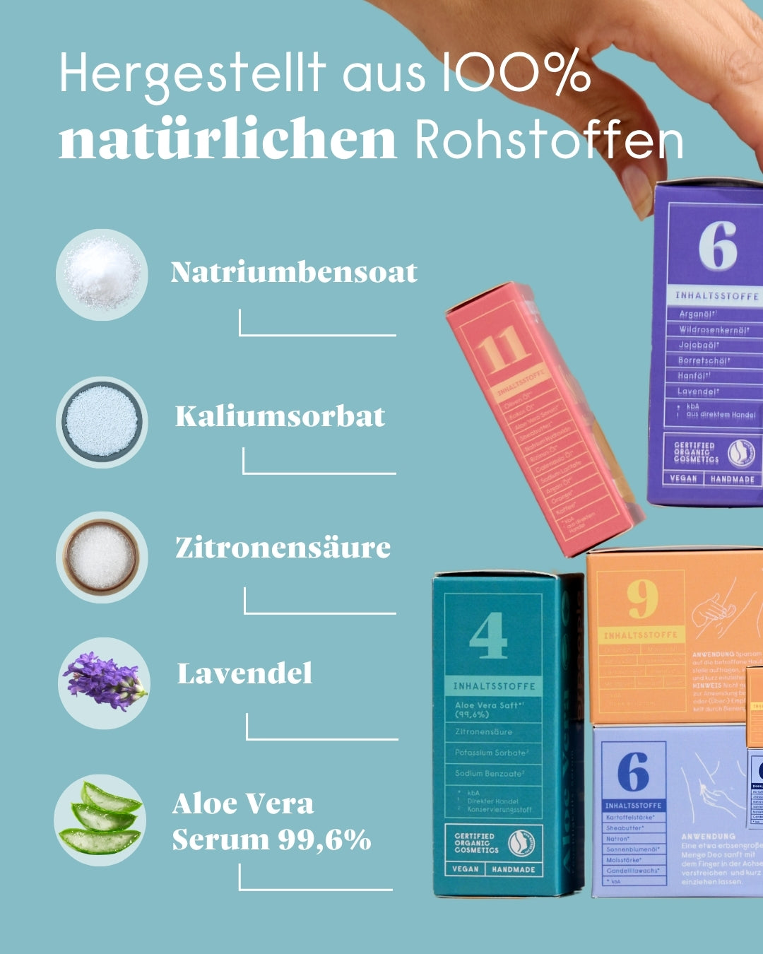 forpeople Gesichtspflege Set – Aloe Vera & Gesichtsöl – Produktset Ansicht 4