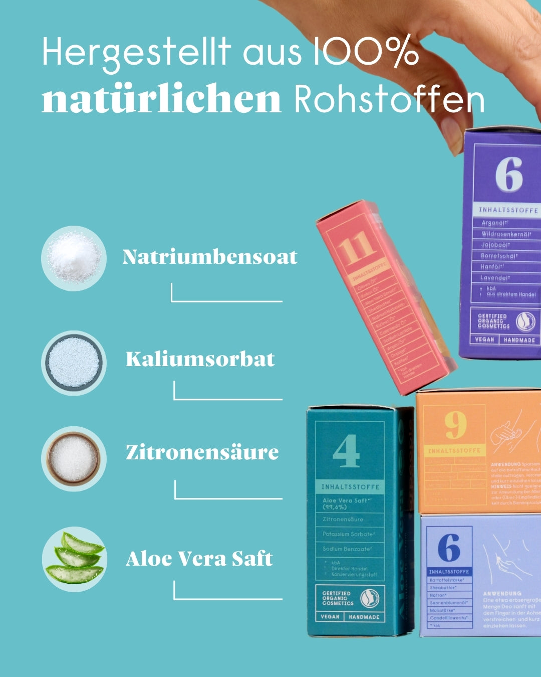 forpeople Aloe Vera Serum 99,6% – Anwendung