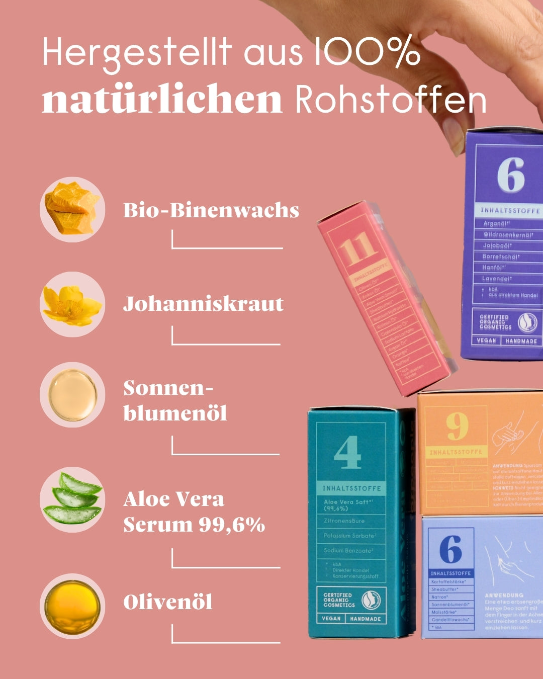 forpeople Feste Handcreme - Bienenwachs – Anwendung