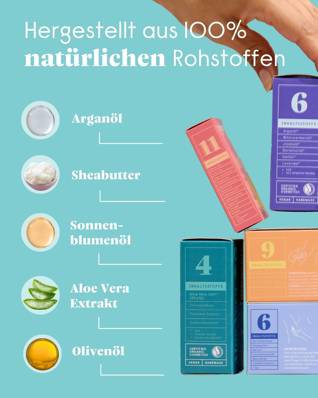 forpeople Aloe Vera Seife - Eukalyptus & Salbei – Eukalyptus Detailansicht