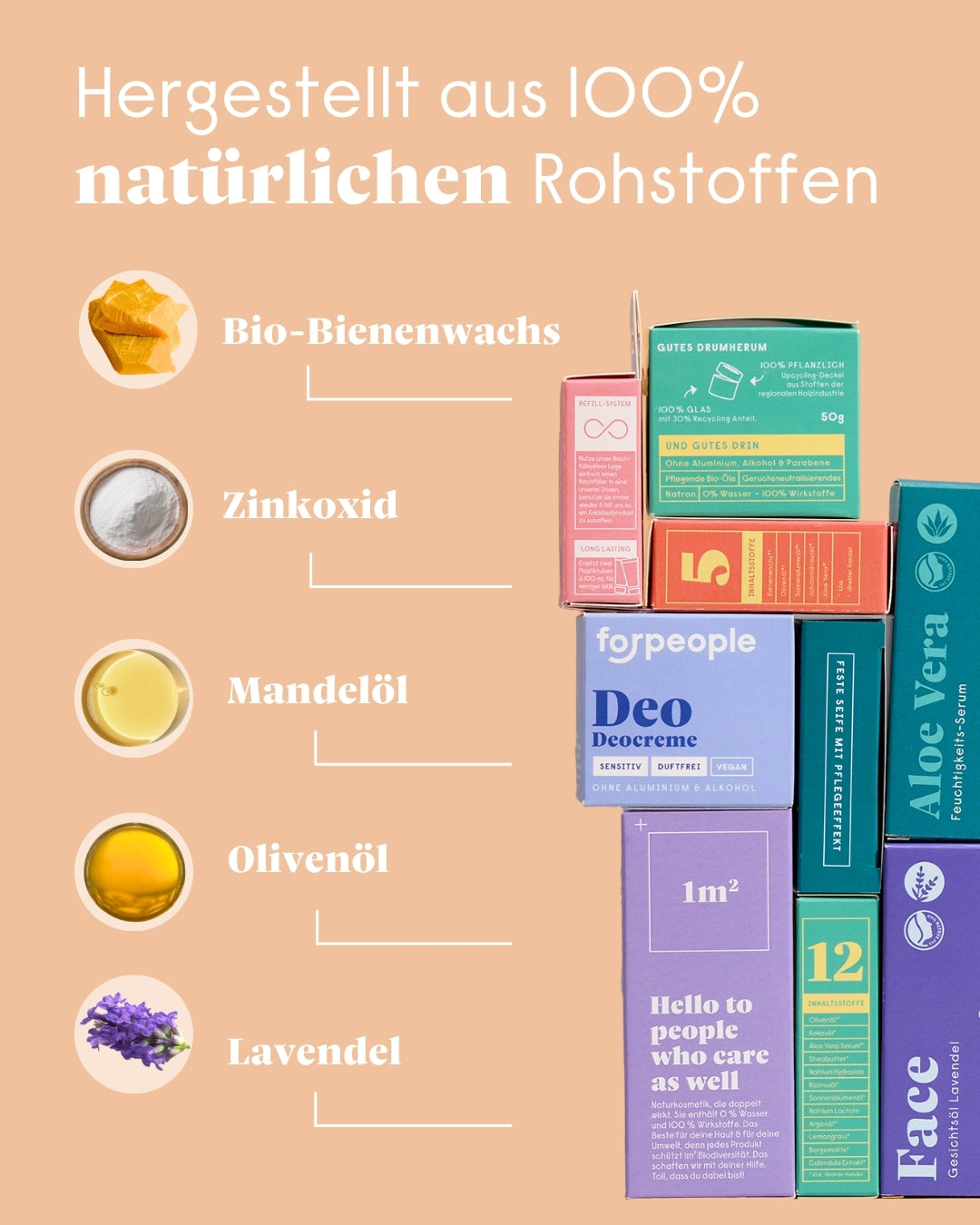 forpeople Familienpflege Set – Schutz & Pflege für Groß und Klein – Produktset Ansicht 4