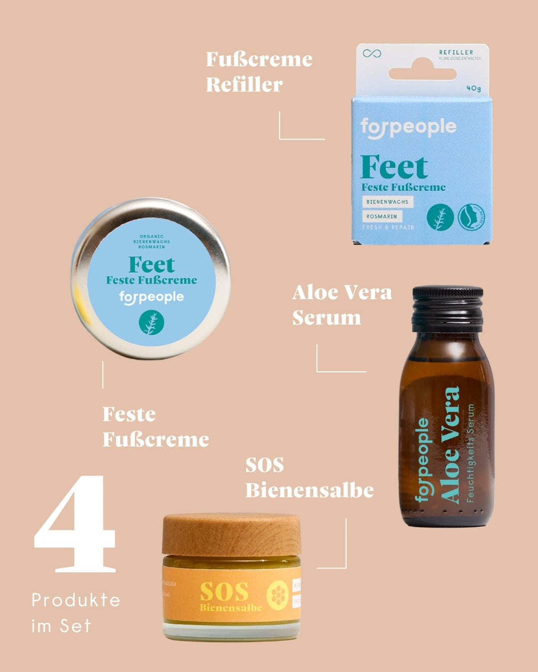 Fußpflege Routine Set – 3 Steps für verwöhnte Füße