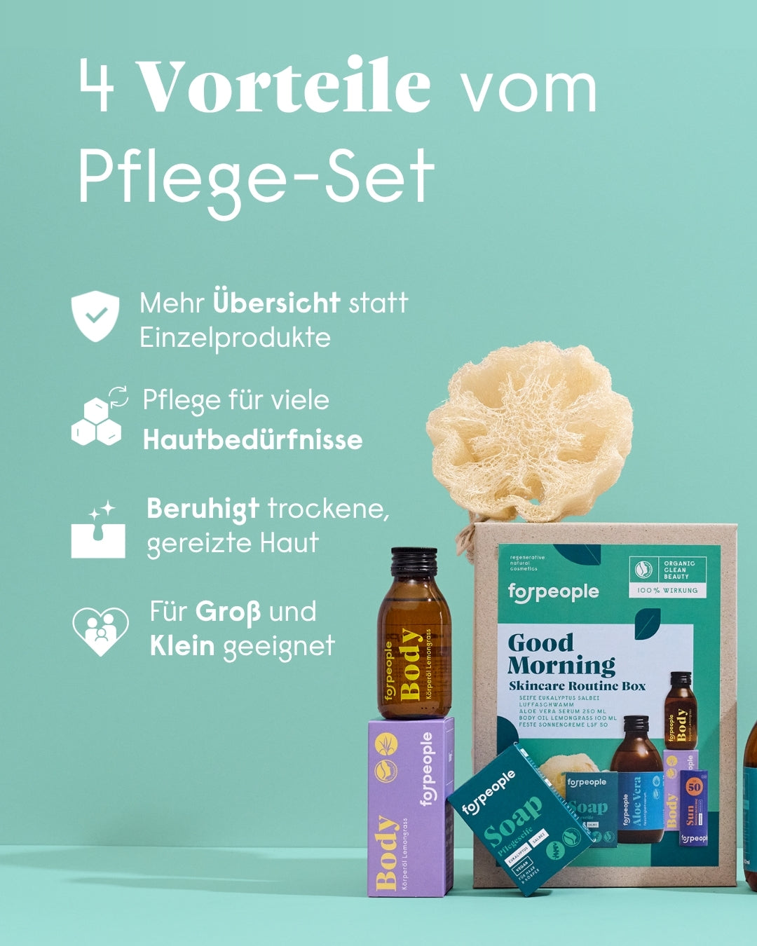 forpeople Geschenkbox Good Morning – Anwendung