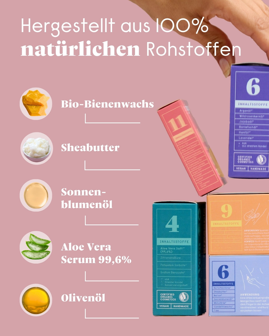 forpeople Körperpflege Set – 2x feste Körperbutter für trockene Haut – Inhaltsstoffe & Wirkweise