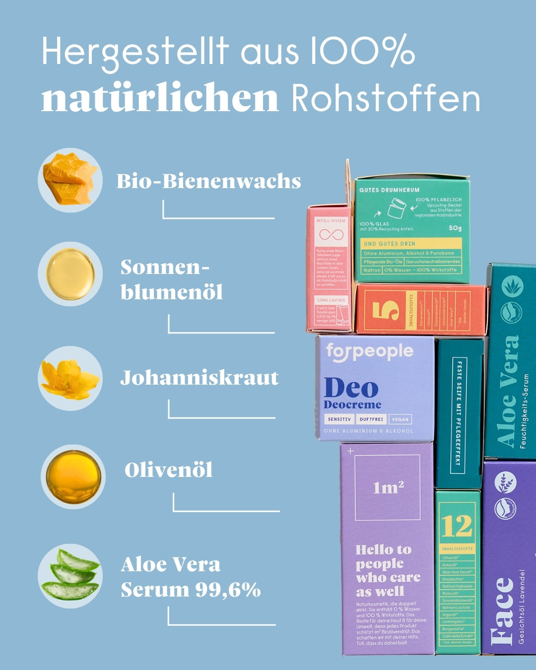 forpeople Feste Fußcreme Refiller - Rosmarin & Salbei – Produktset Ansicht 3