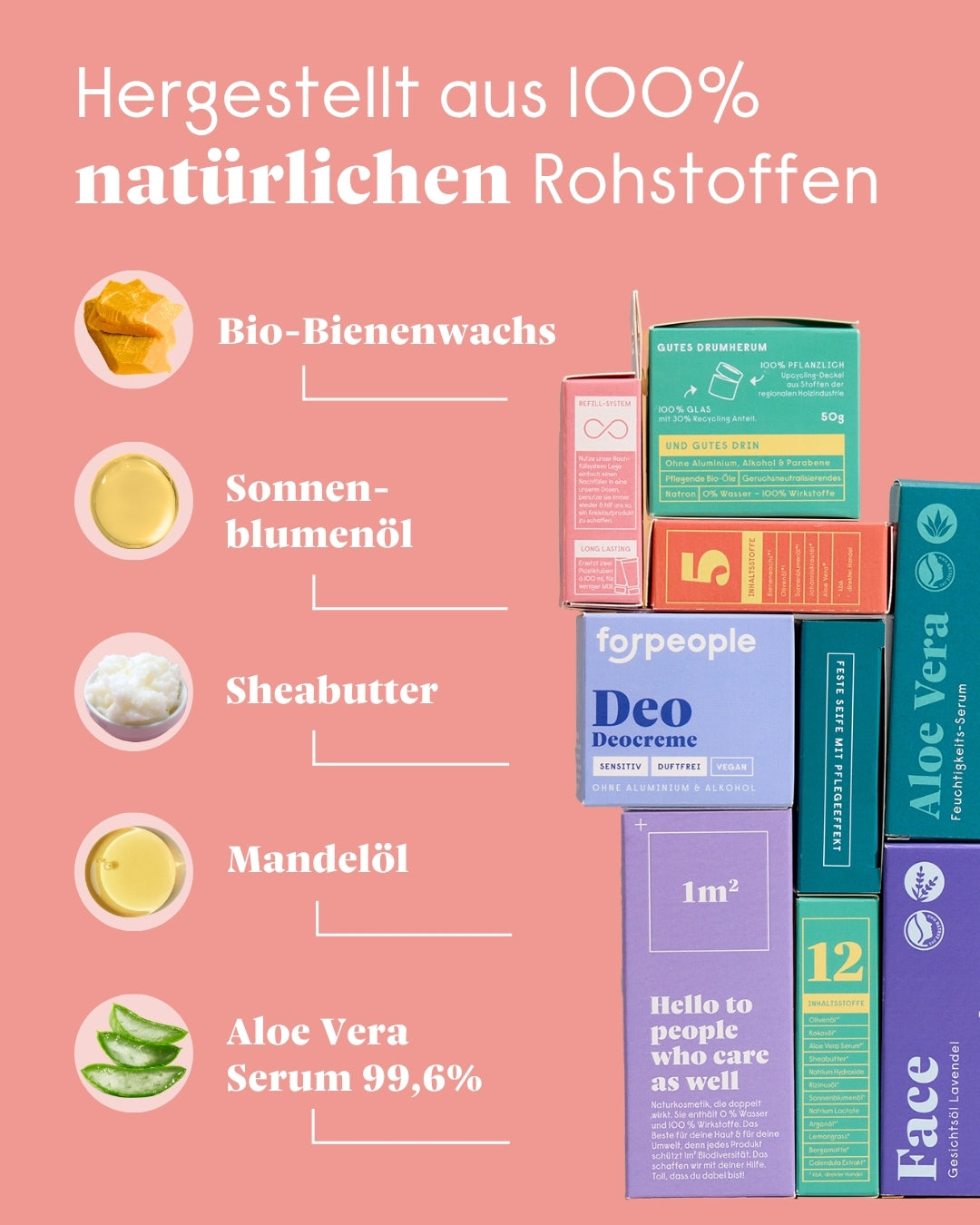 forpeople Lippenpflege - Zitronengras – Produktset Ansicht 3