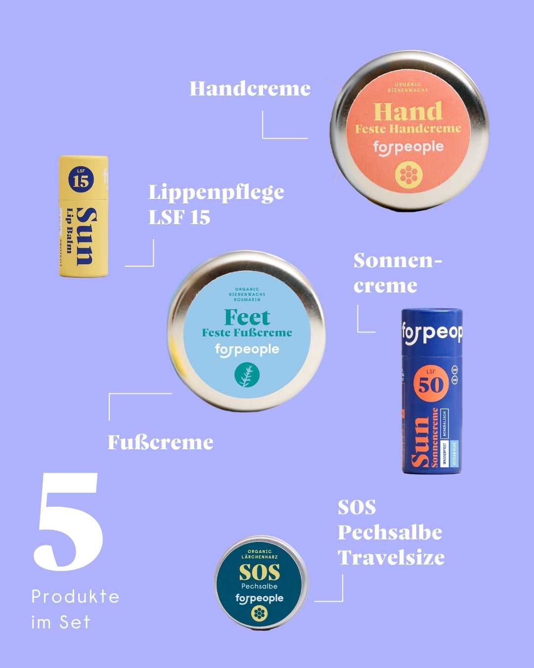 Praktisches skincare Travel Set – 5 praktische Essentials