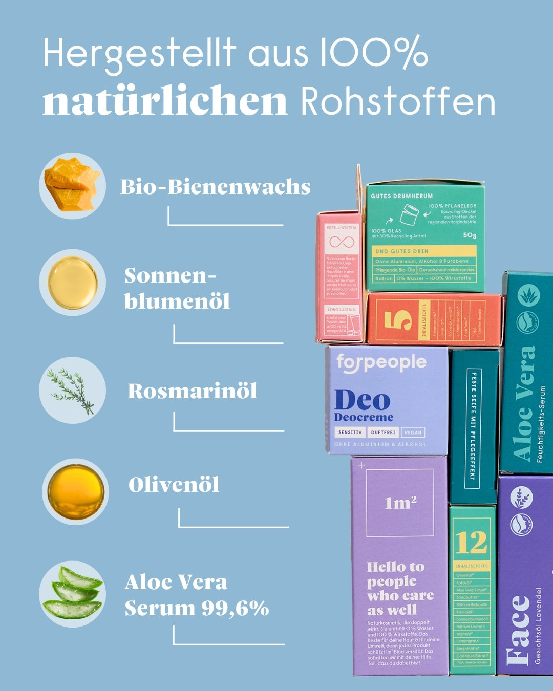Hergestellt aus 100 % natürlichen Rohstoffen – Bio-Bienenwachs, Sonnenblumenöl, Johanniskraut, Olivenöl und Aloe Vera Serum