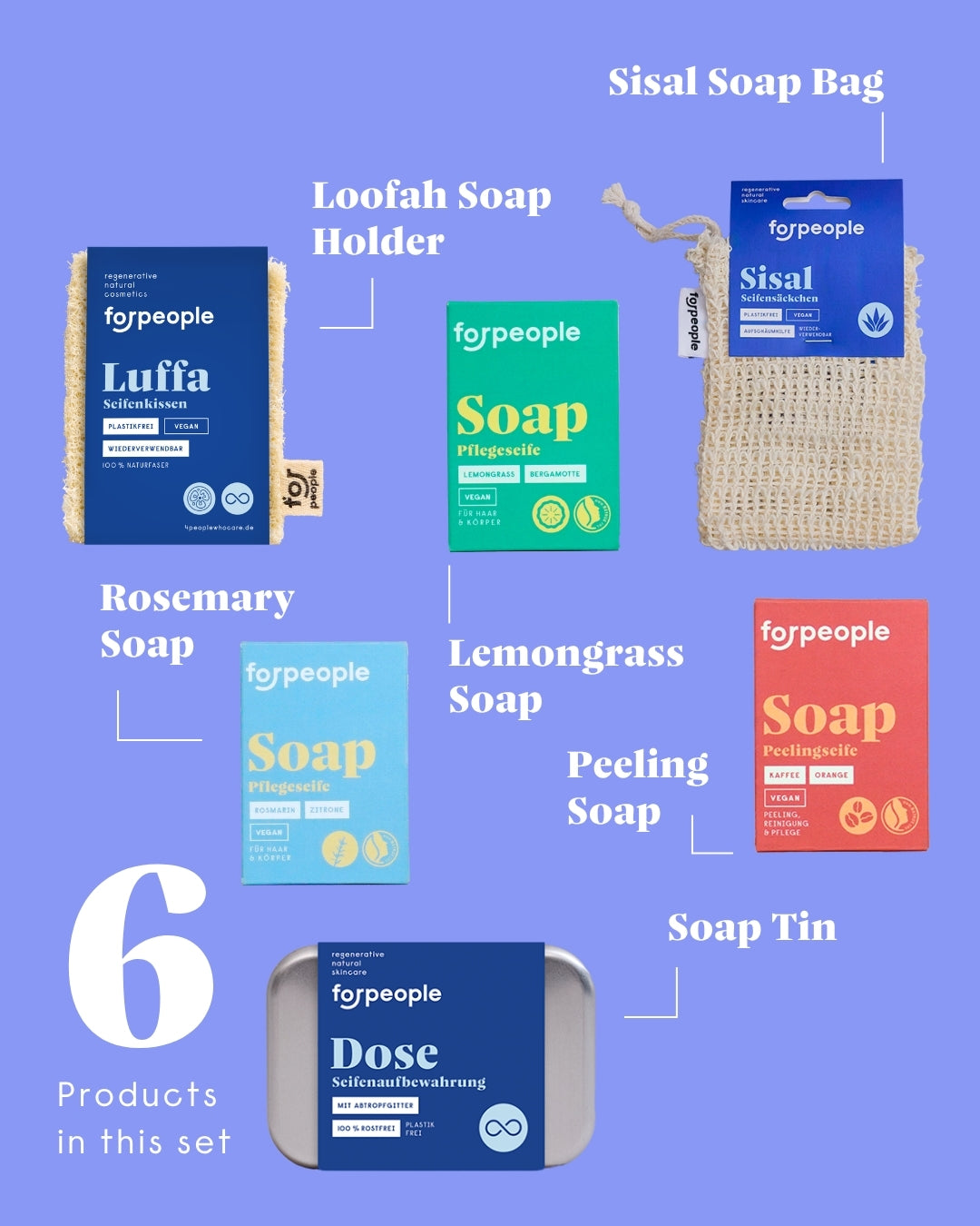 forpeople Soap Tin Travel Set – what's in this set