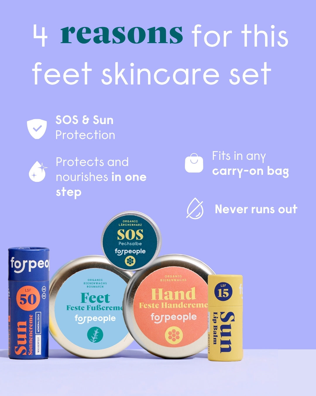 Skincare Travel Set – 5 useful essentials