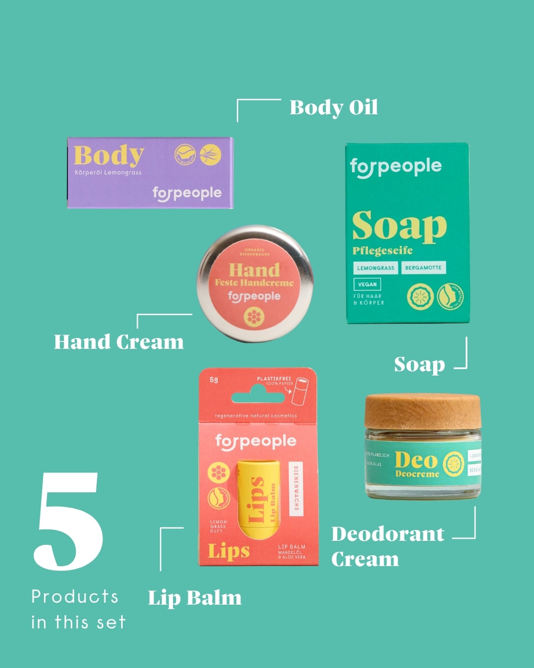 forpeople Skincare Starter Set – what's in this set