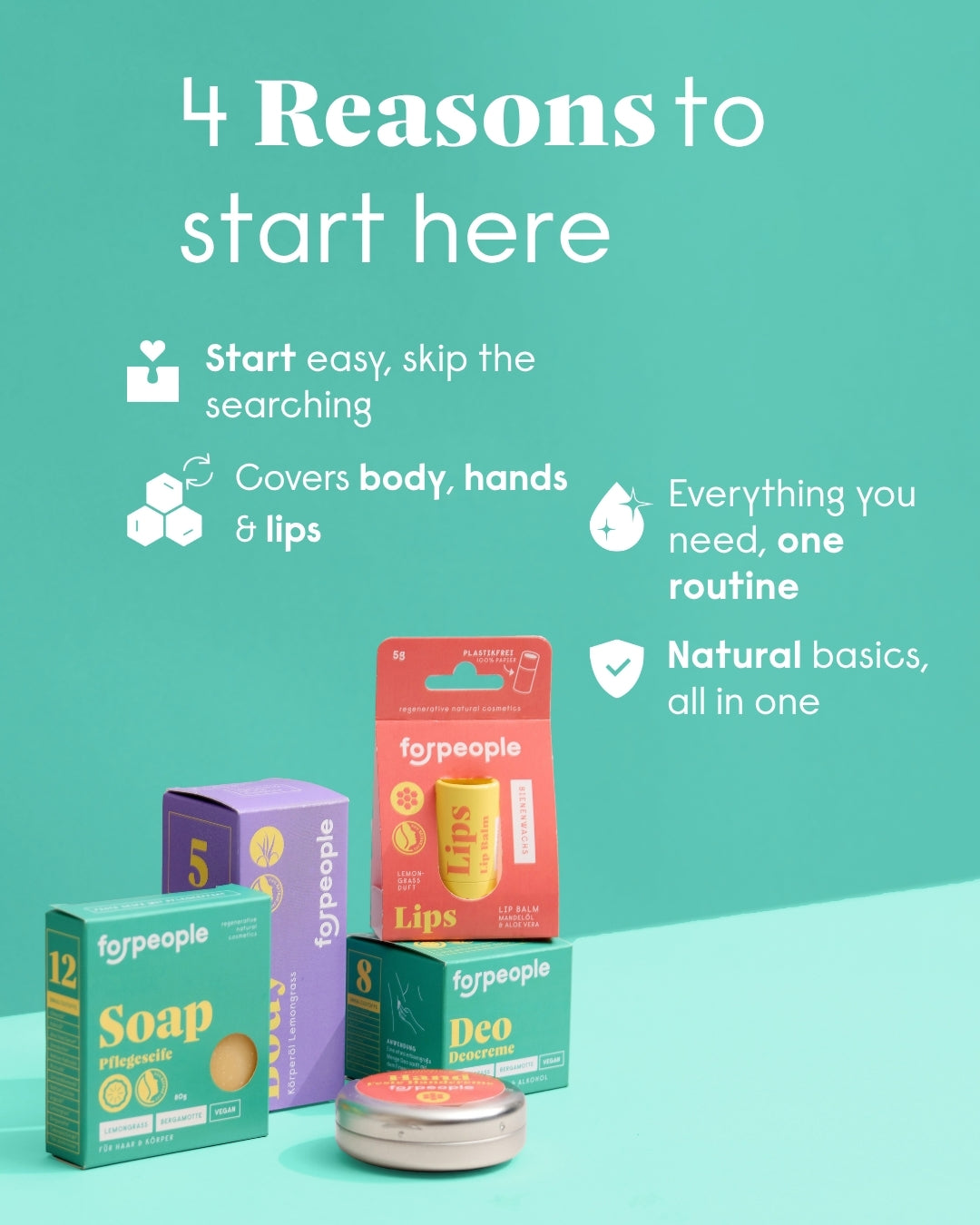 forpeople Skincare Starter Set – four reasons to choose this set