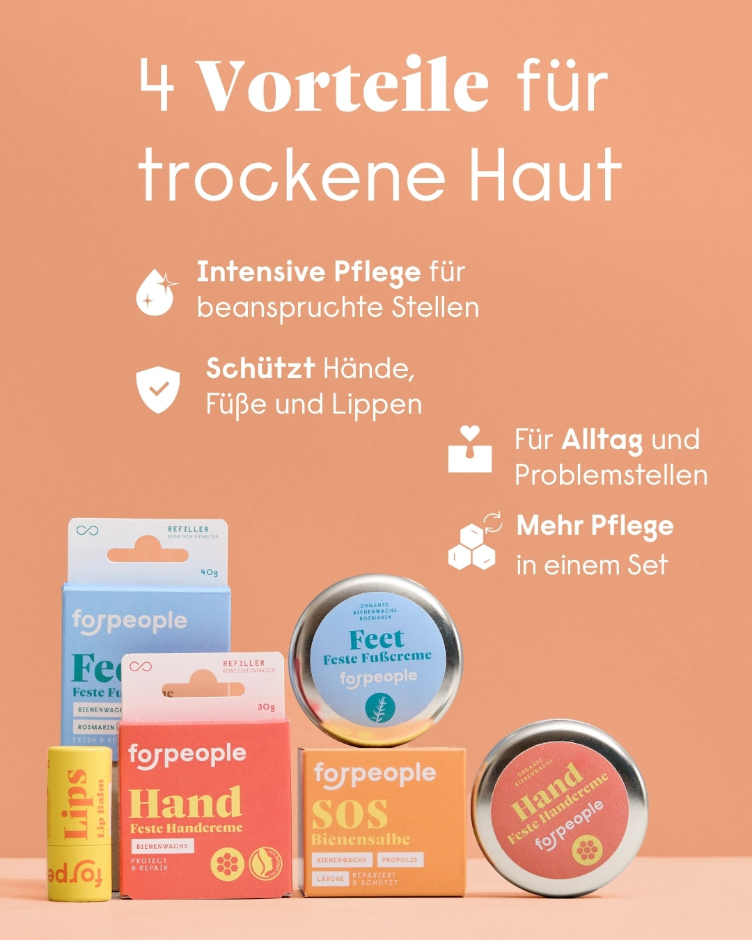 forpeople Bienenwachs Pflege Set – Schutz für trockene & beanspruchte Haut – Anwendung