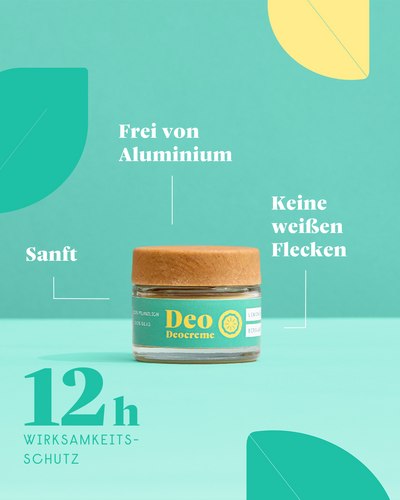 forpeople Deocreme - Lemon – Detailansicht
