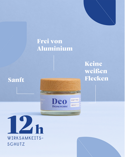 forpeople Deocreme Sensitiv – Detailansicht