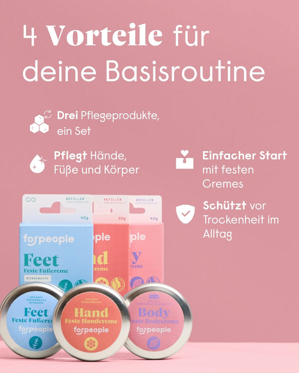 forpeople Feste Pflege Set – Handcreme, Fußcreme & Körperbutter + 3 Refills – Inhaltsstoffe & Wirkweise