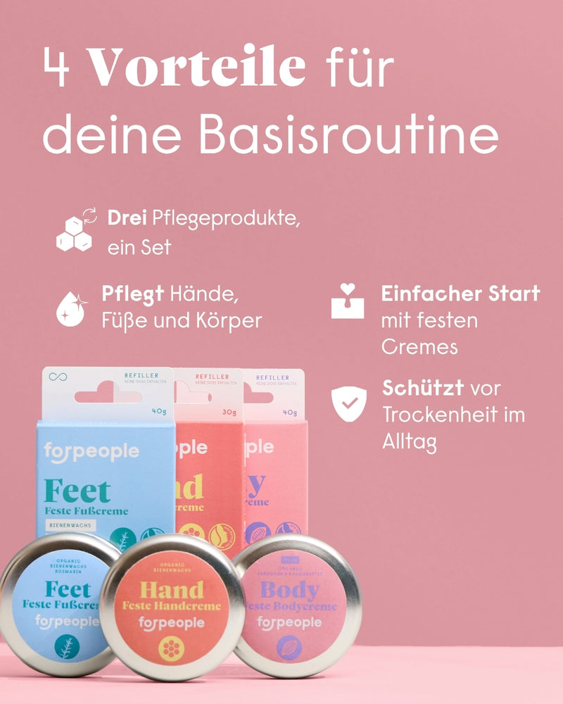 forpeople Feste Pflege Set – Handcreme, Fußcreme & Körperbutter + 3 Refills – Inhaltsstoffe & Wirkweise