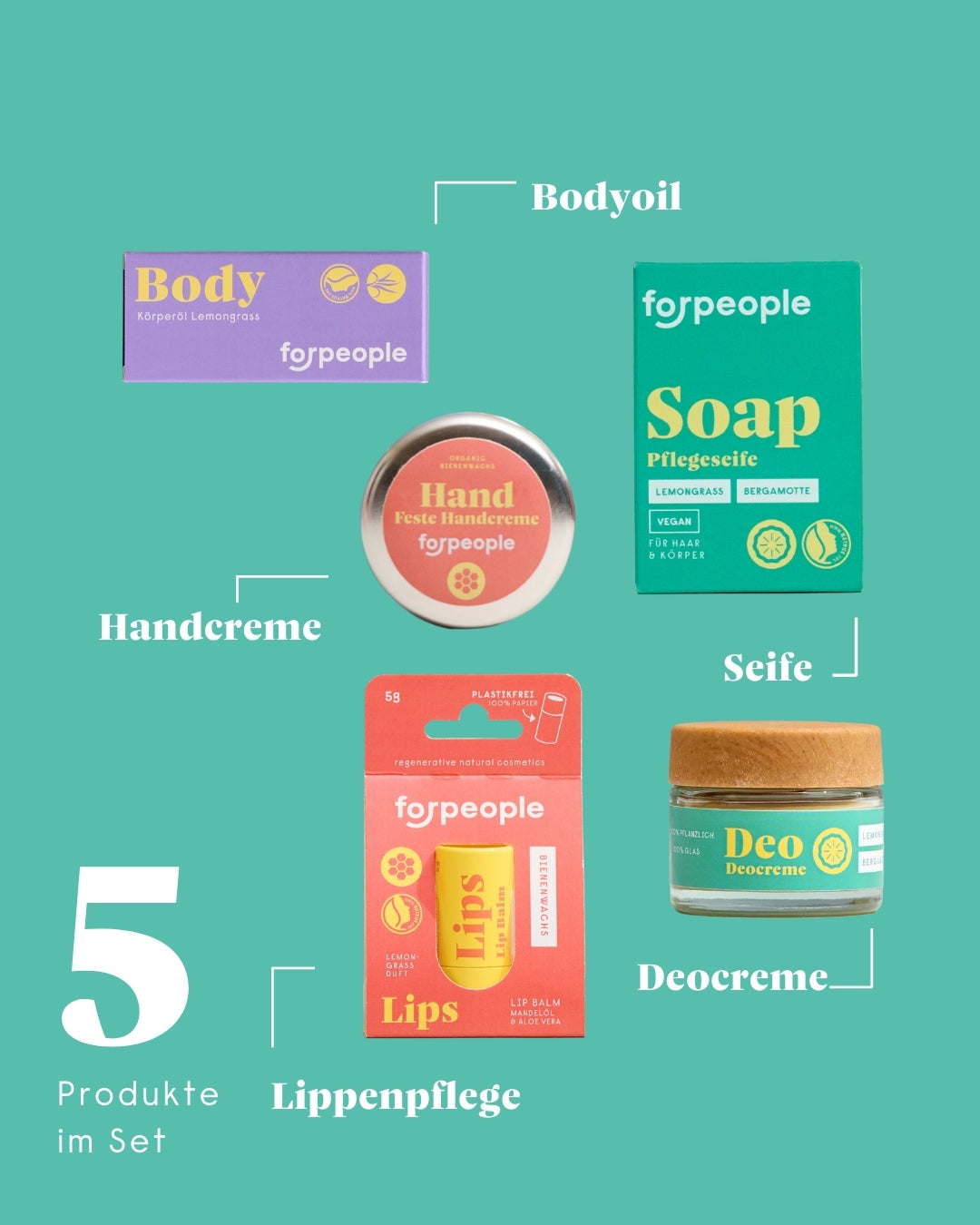 forpeople Skincare Starter Set