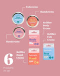 forpeople Feste Pflege Set – Handcreme, Fußcreme & Körperbutter + 3 Refills – Detailansicht