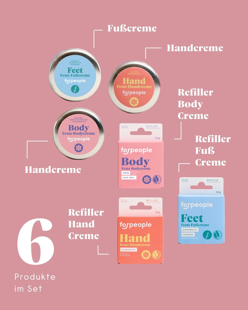 forpeople Feste Pflege Set – Handcreme, Fußcreme & Körperbutter + 3 Refills – Detailansicht