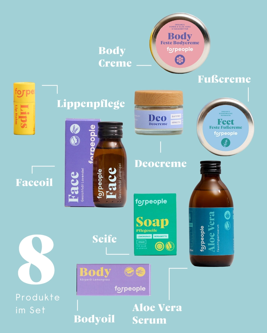 Besteller Skincare Set