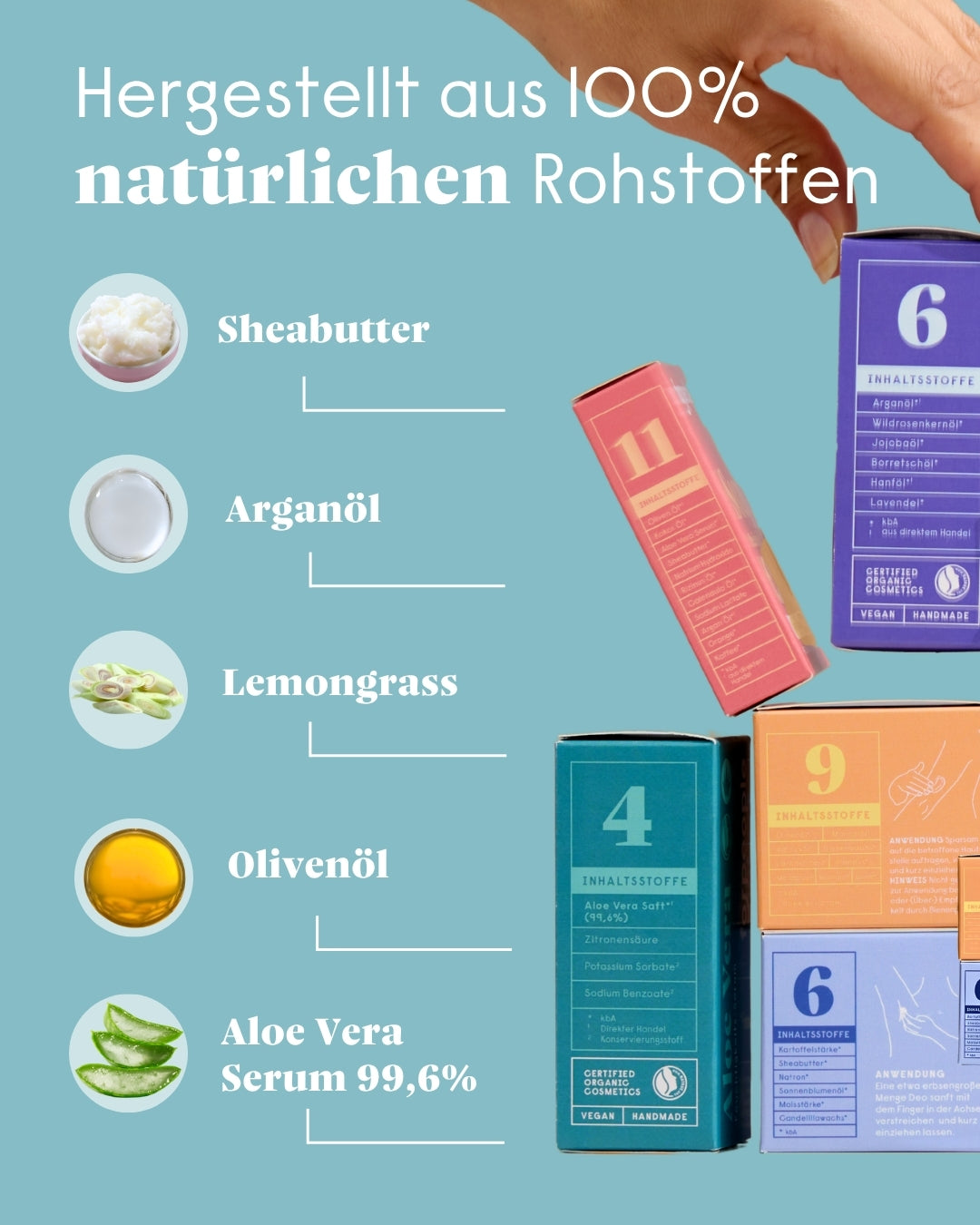 forpeople Abenteuer & Reise Box – Produktset Ansicht 4
