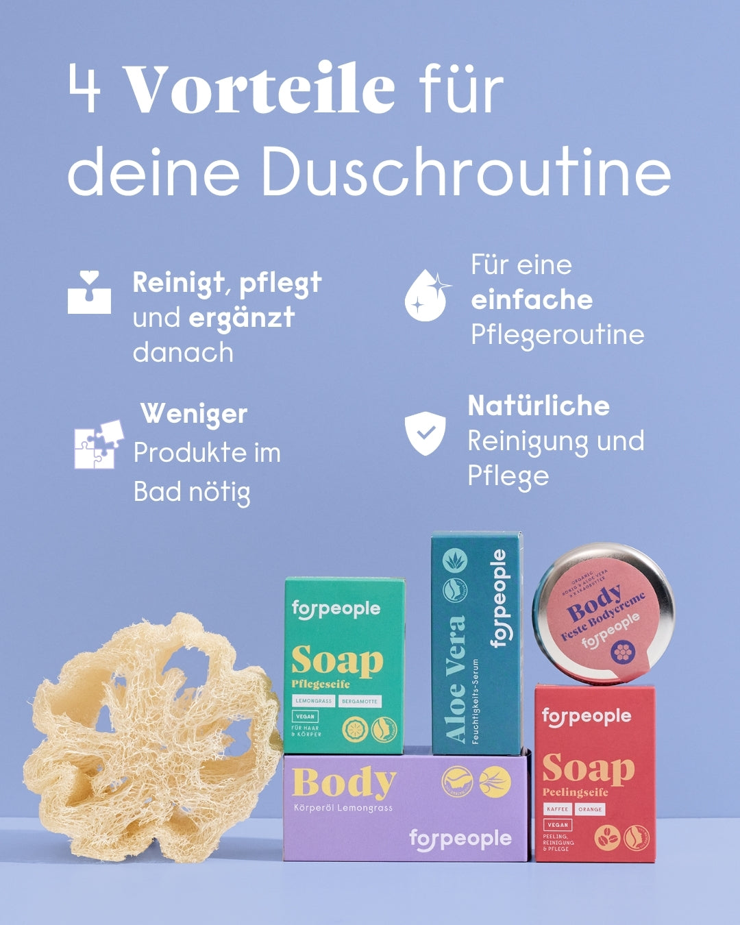 forpeople Dusch- & Körperpflege Set – Reinigung, Feuchtigkeit & Pflege – Anwendung