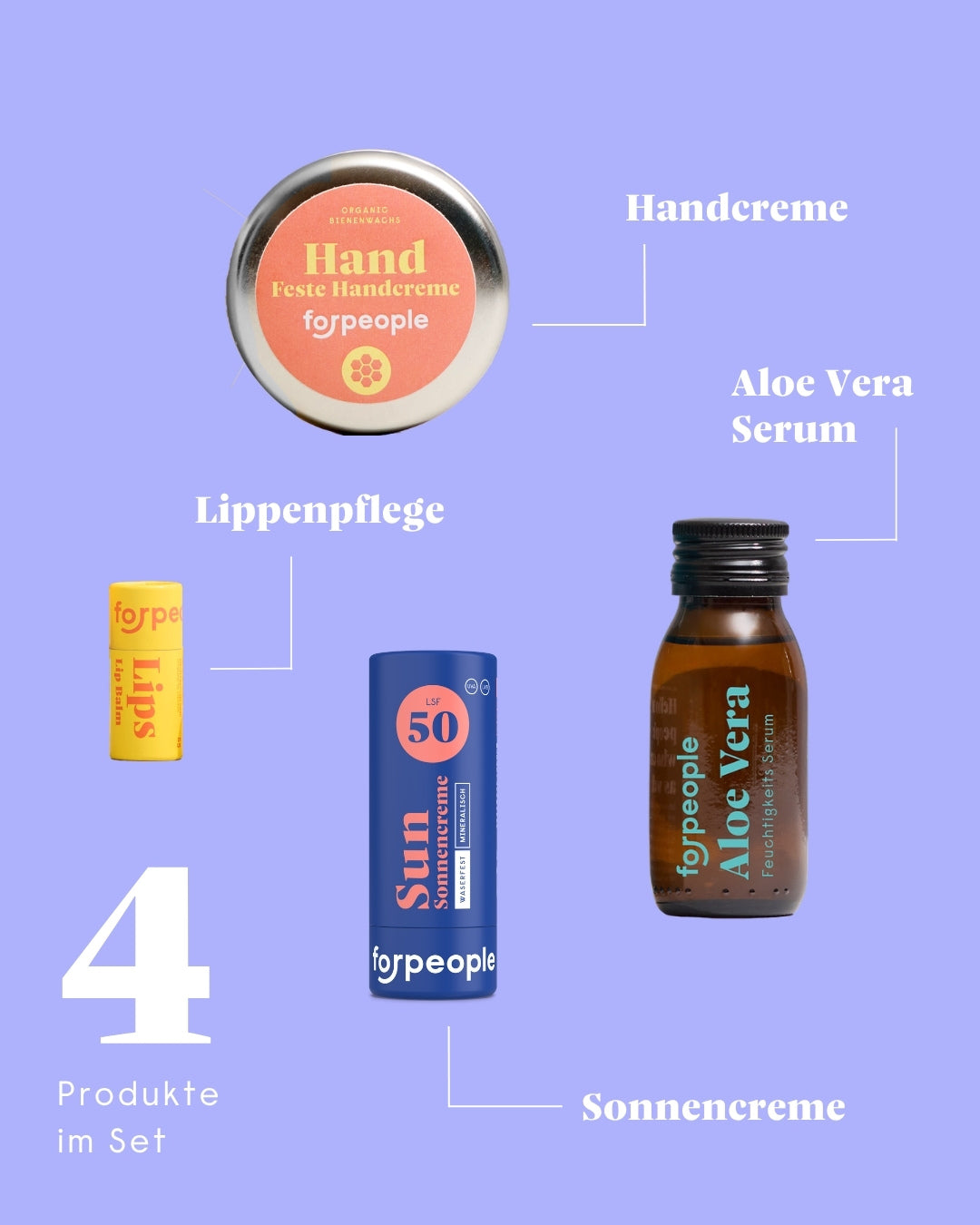 Family Sun Set – SPF 50, After-Sun & Lip Protection