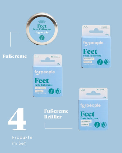 forpeople Feste Fußcreme Starter Set Dose + 3 Refiller – Detailansicht