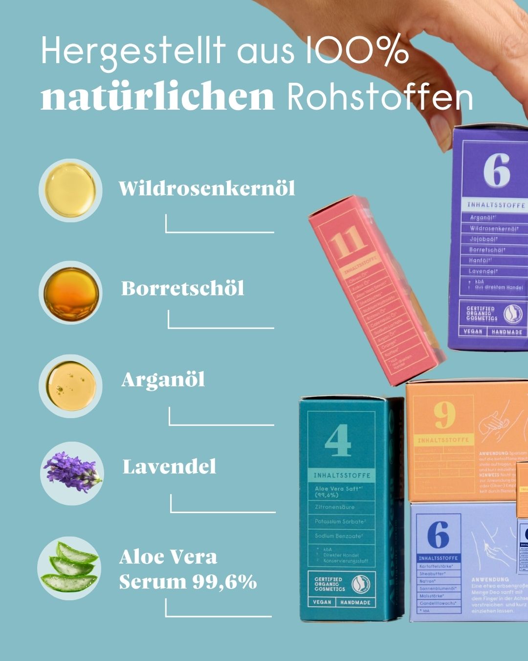 Gesichtspflege-Set für trockene, empfindliche Haut