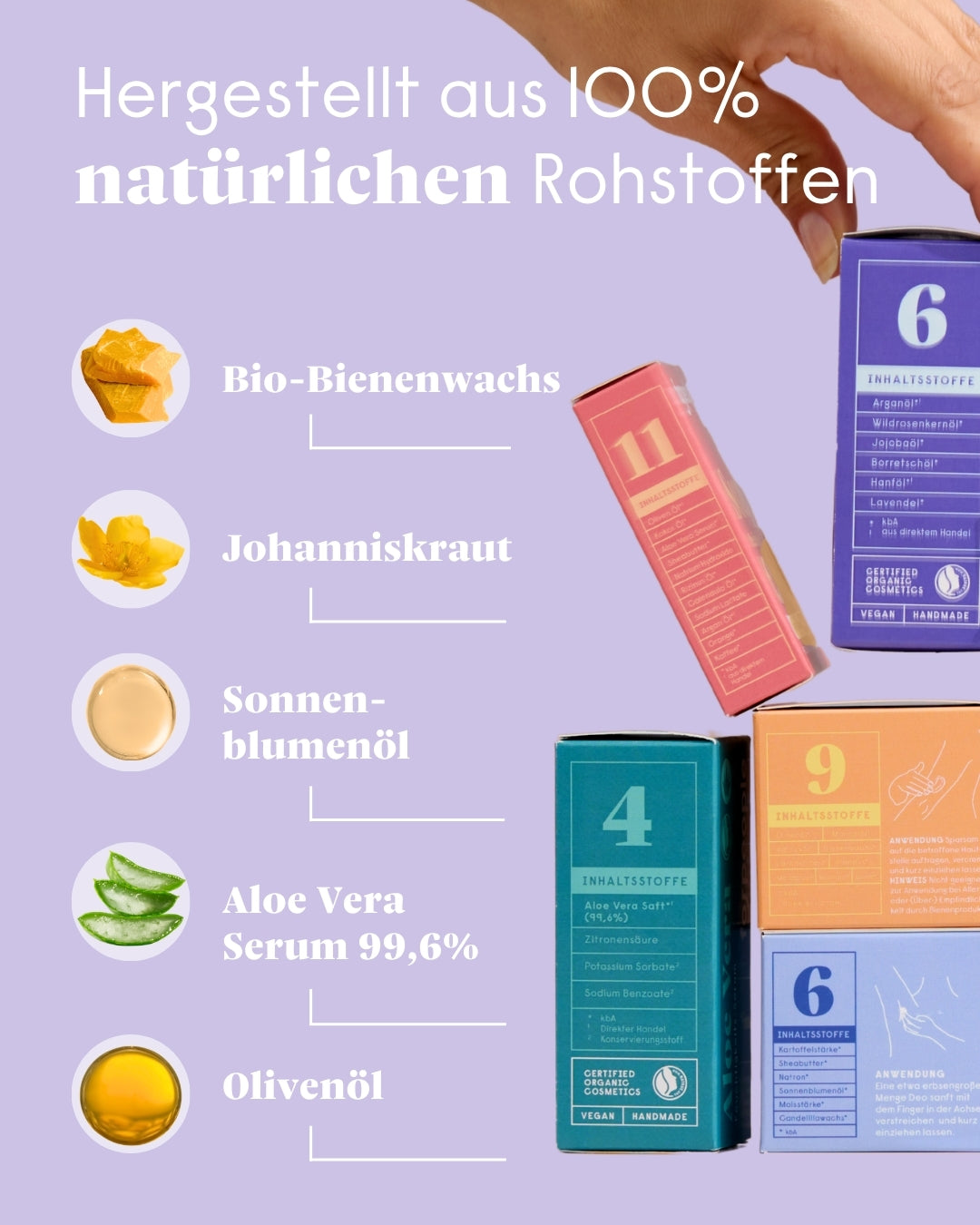 forpeople Geschenkbox Deine Auszeit – Inhaltsstoffe & Wirkweise