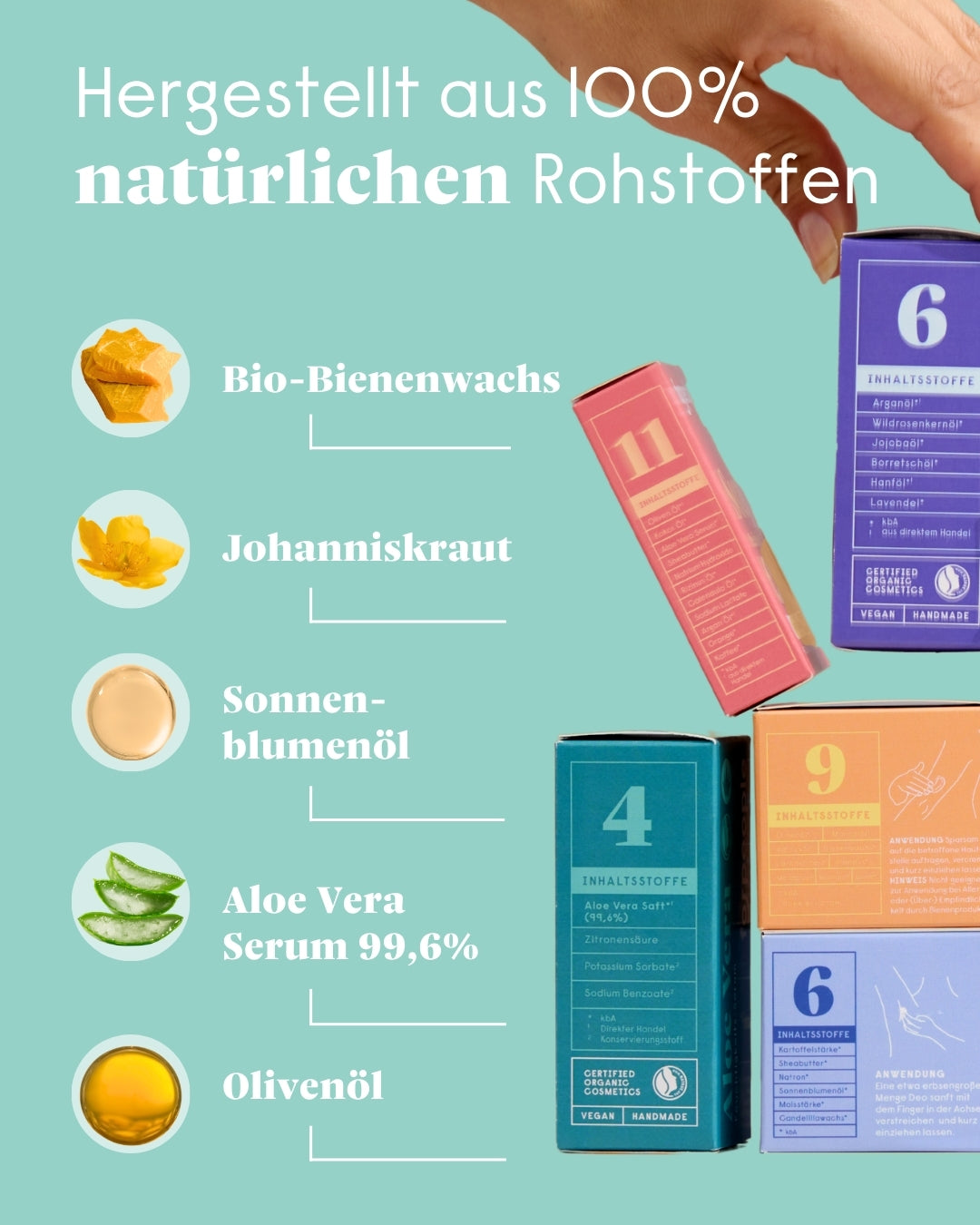 forpeople Geschenkbox Good Morning – Inhaltsstoffe & Wirkweise