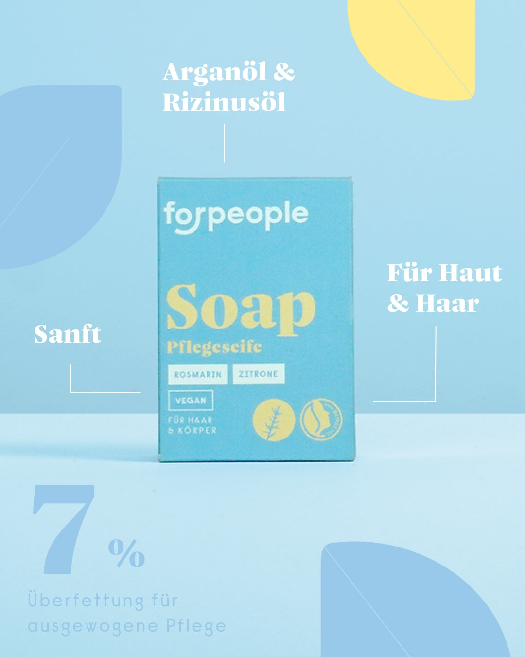 Selfcare Box - Amore Mio