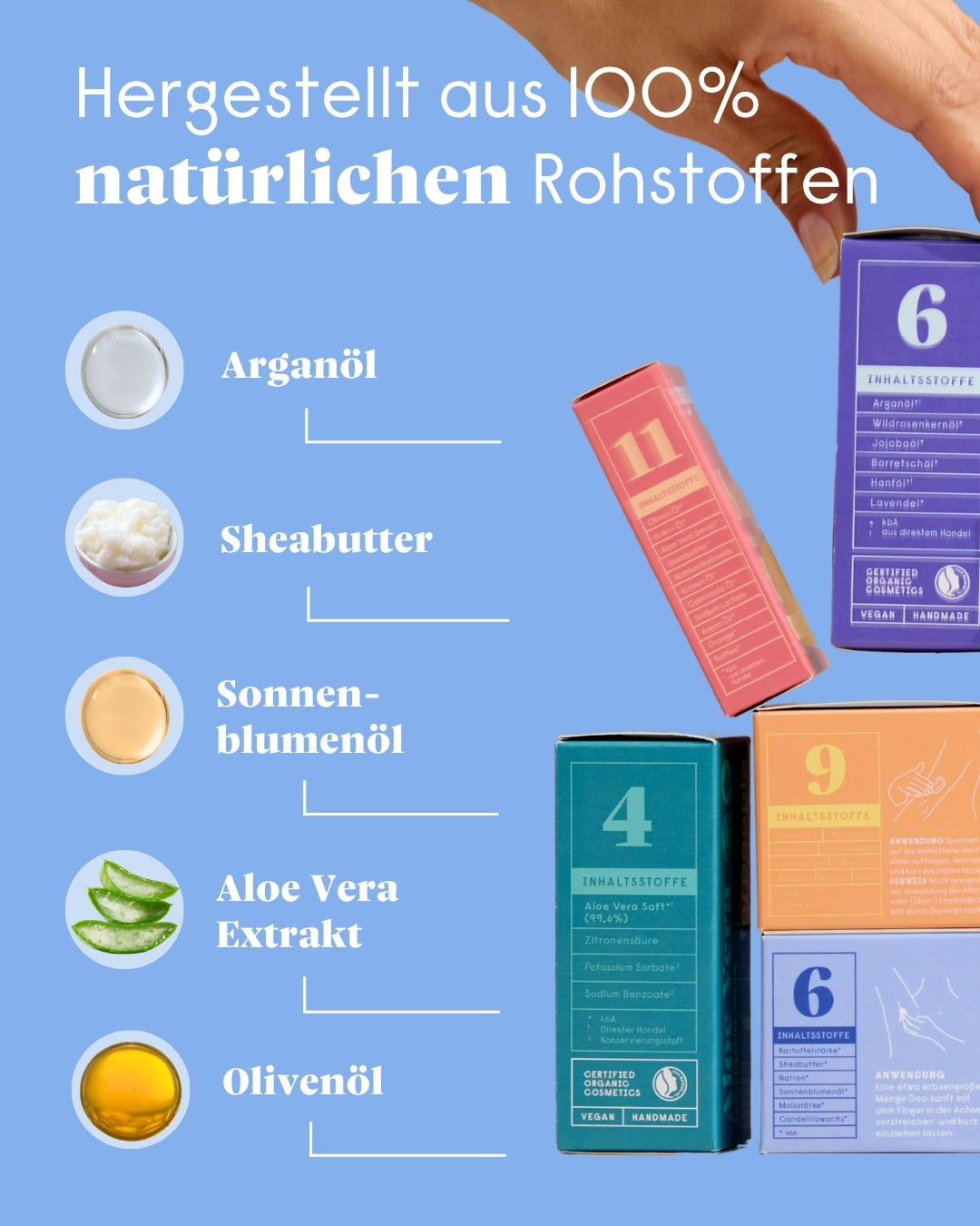 Aloe Vera Seifen Set