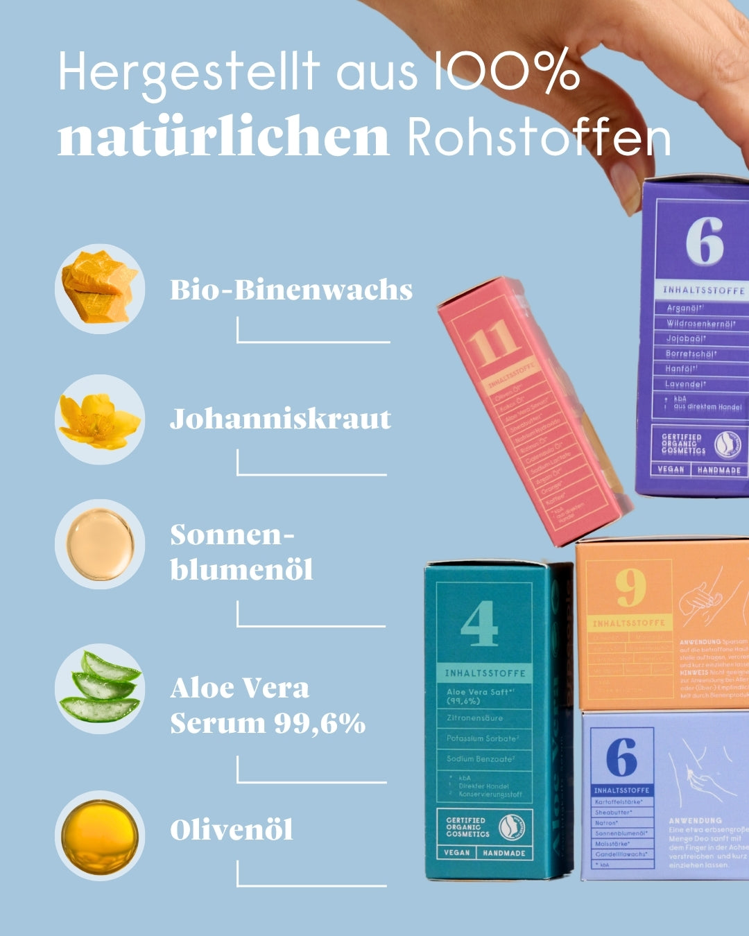 forpeople Fußpflege Set – 2x Fußcreme für trockene Füße mit Rosmarin – Inhaltsstoffe & Wirkweise
