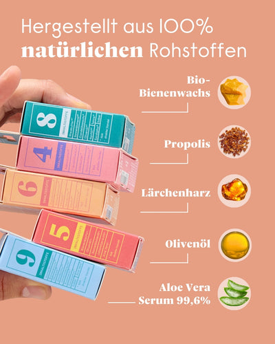 forpeople Set trockene Haut – ohne Cortison – Inhaltsstoffe & Wirkweise