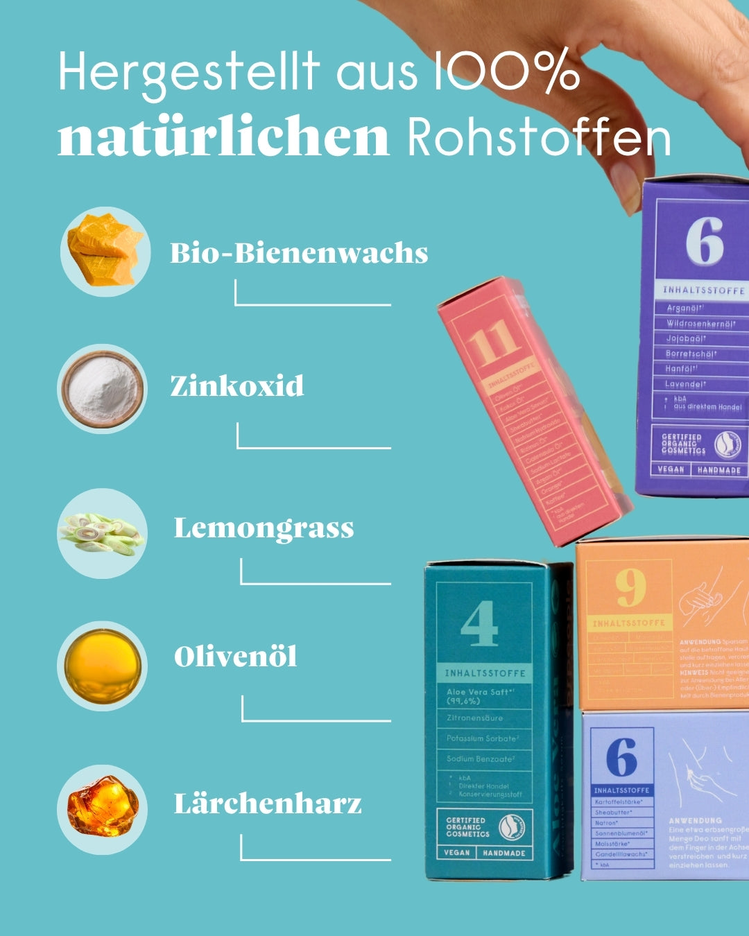 forpeople Outdoor Set – Schutz & Pflege für unterwegs – Inhaltsstoffe & Wirkweise
