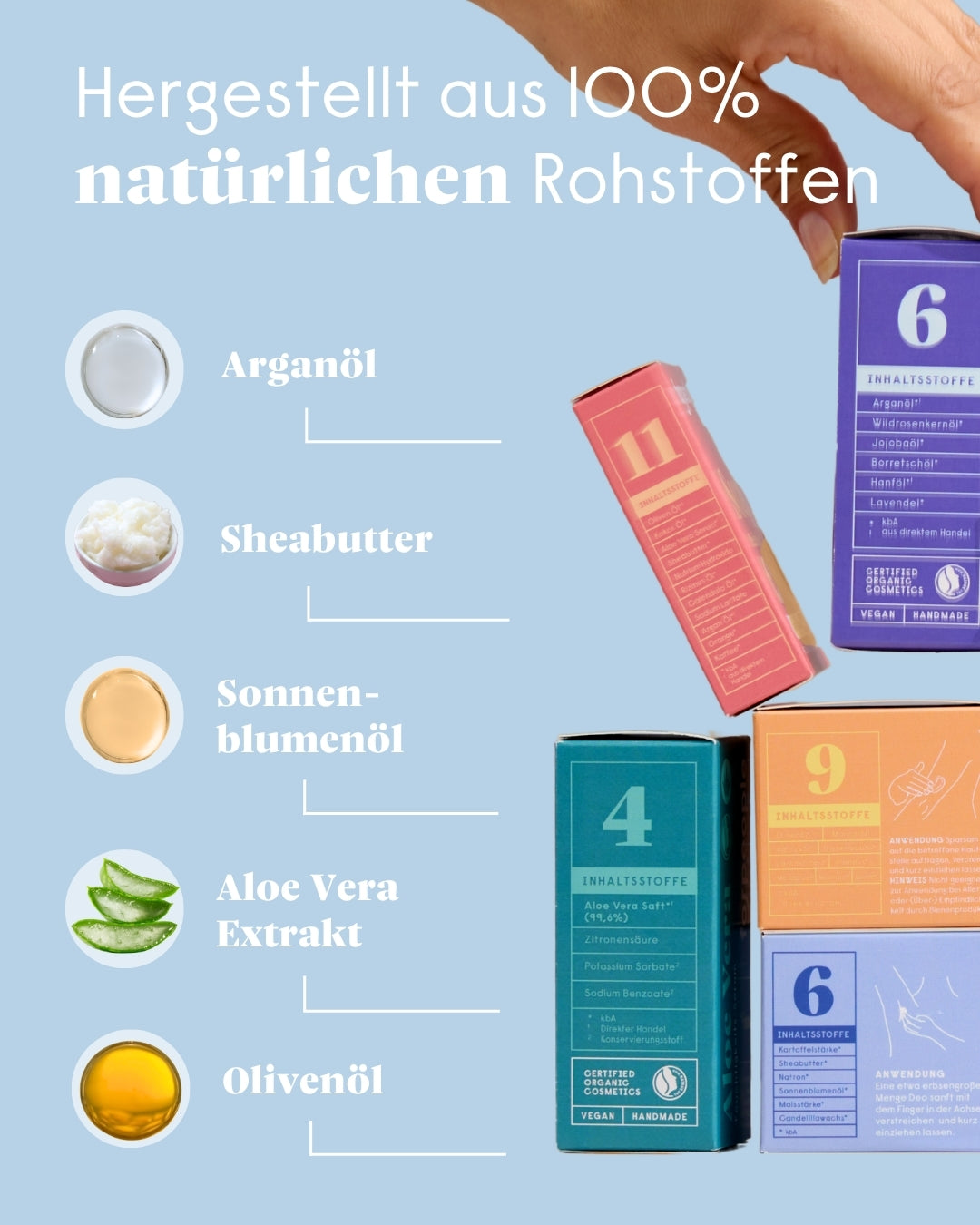 forpeople Aloe Vera Seife  -Rosmarin & Zitrone – Rosmarin Detailansicht