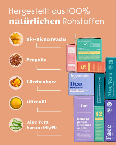 forpeople Bienenwachs Pflege Set – Schutz für trockene & beanspruchte Haut – Inhaltsstoffe & Wirkweise