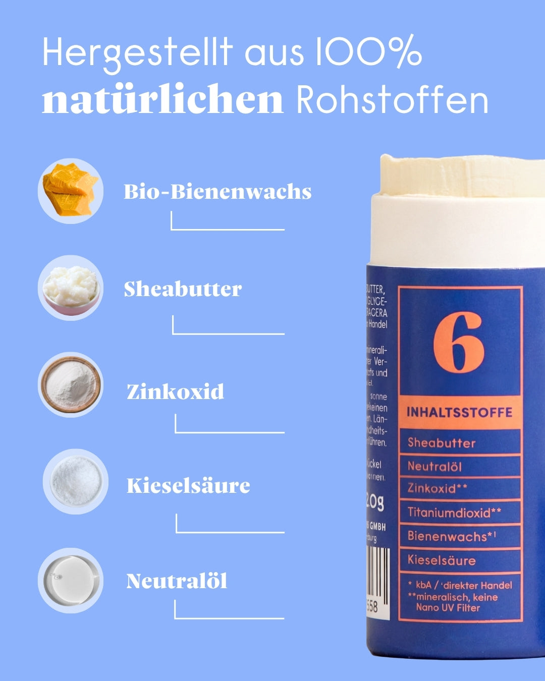 forpeople Feste Sonnencreme LSF50 – Anwendung
