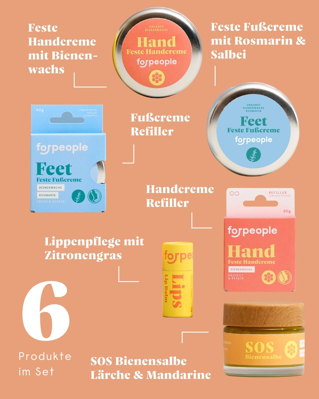 Skincare Set für trockene Haut