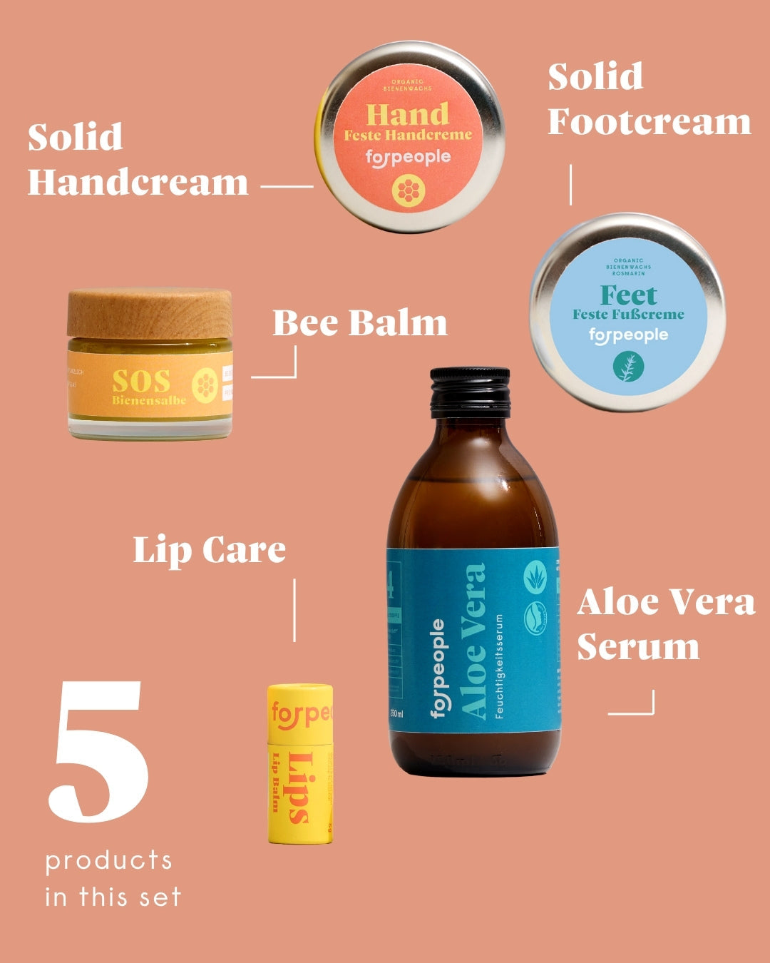 The 5 products in the forpeople Dry Skin Set