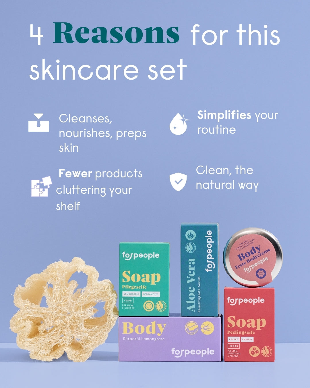 forpeople shower care set – 4 reasons for this skincare set
