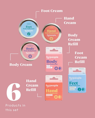 forpeople Solid Cream Starter Set – what's in this set