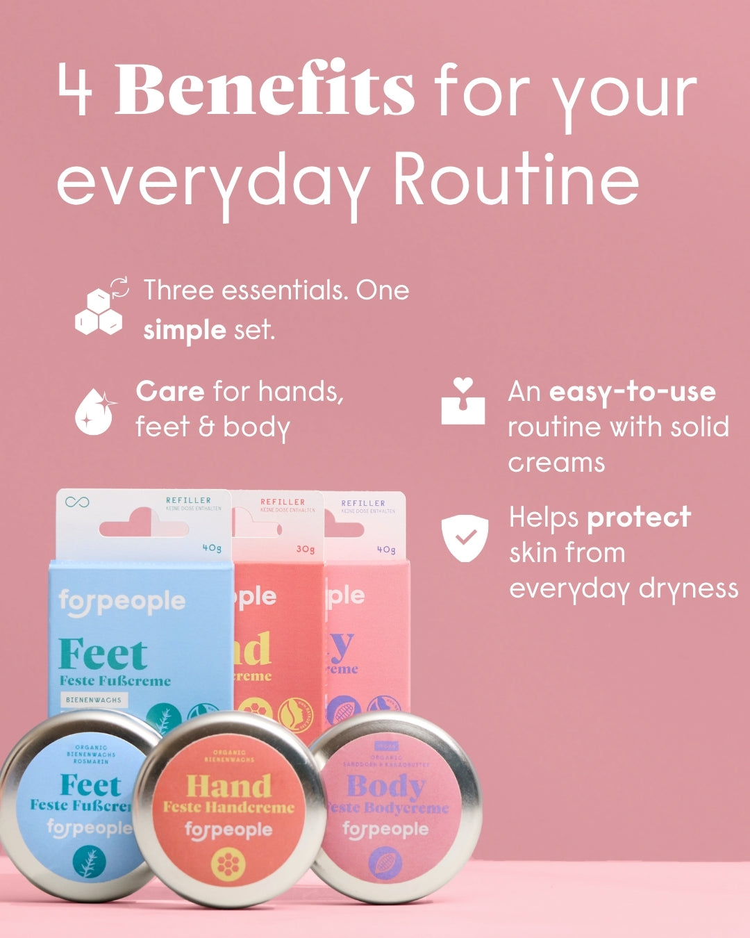 forpeople Solid Cream Starter Set – four reasons to choose this set