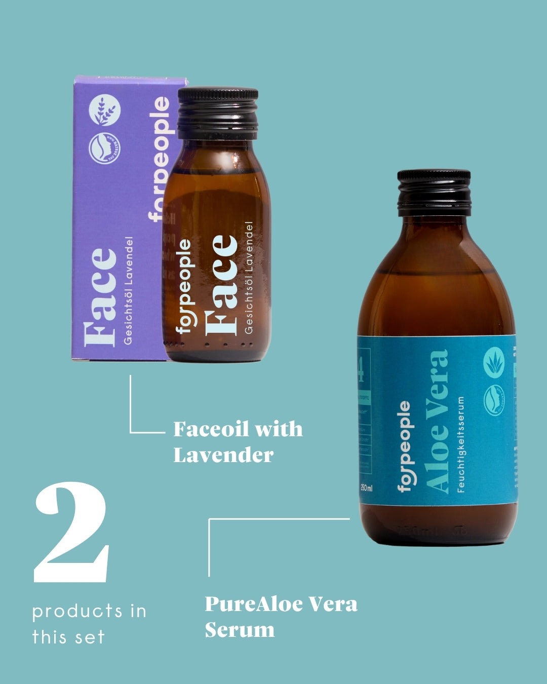 The 2 products in the forpeople Facial Care Set