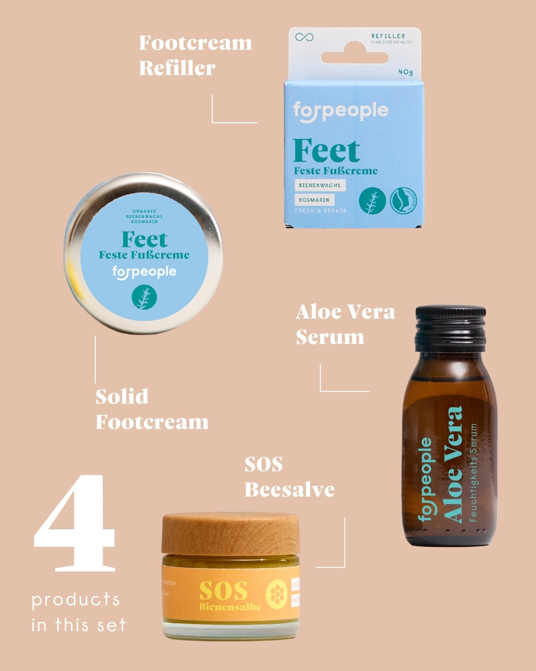 The 4 products in the forpeople Foot Care Set