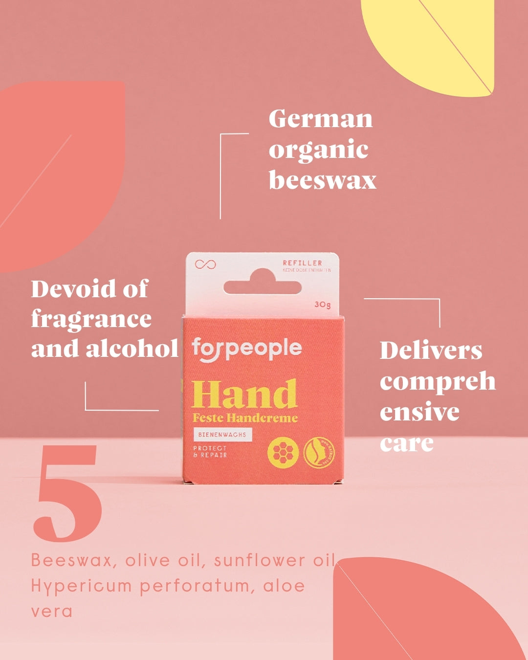 forpeople Solid Hand Cream Beeswax Refill – key benefits and actives